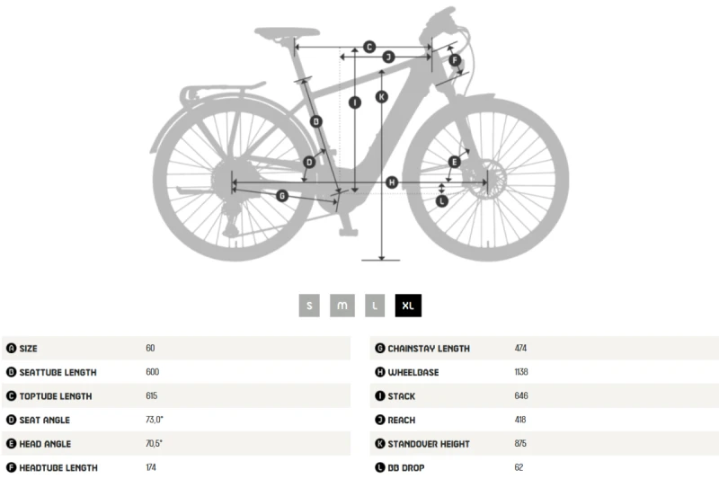 Rower elektryczny KTM Macina Style 740 Champagne Matt 2026