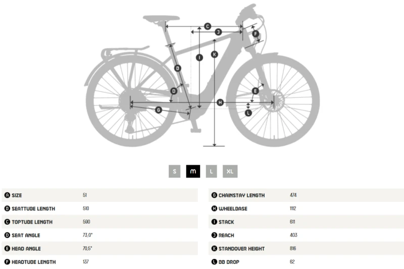 Rower elektryczny KTM Macina Style 740 Champagne Matt 2026