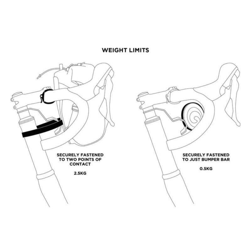 Uchwyt Restrap Bumper Bar 1-1/8"
