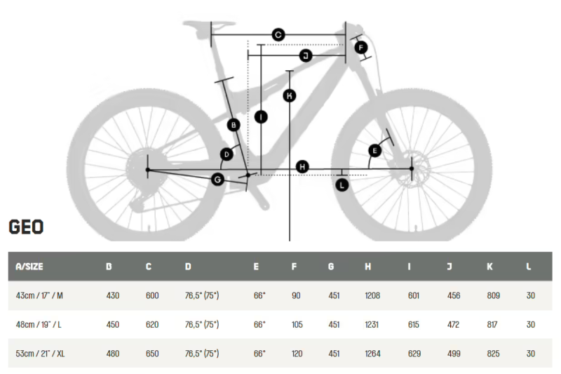 Rower elektryczny KTM Macina Scarp SX Master szary