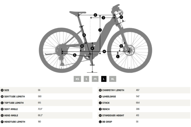 Rower elektryczny KTM Macina Aera 772 LFC Machine Grey