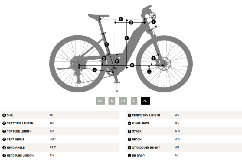 Rower elektryczny KTM Macina Aera 772 LFC Machine Grey