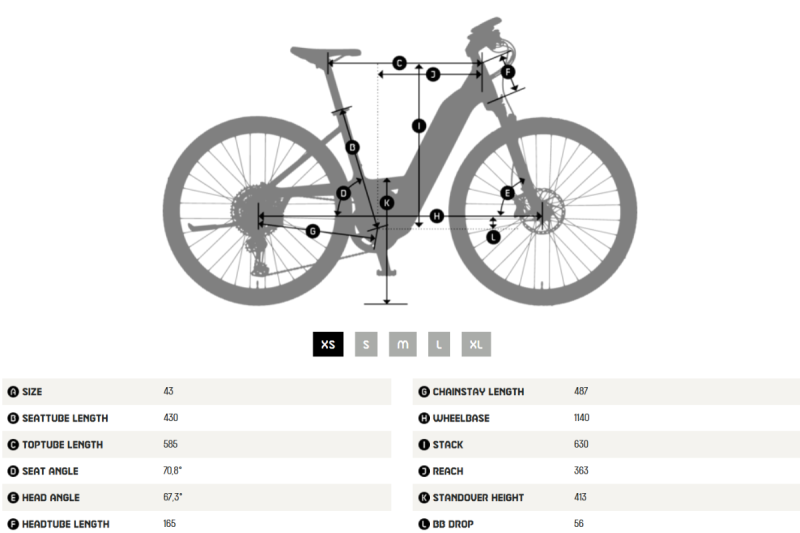 Rower elektryczny KTM Macina Cross 710 Gp-Flip Matt