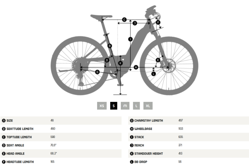 Rower elektryczny KTM Macina Cross 710 Gp-Flip Matt