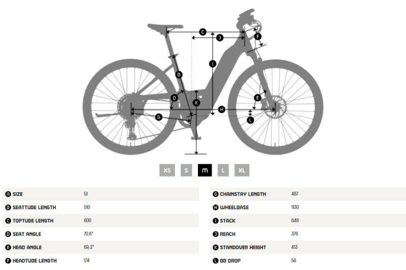 Rower elektryczny KTM Macina Cross 710 Gp-Flip Matt