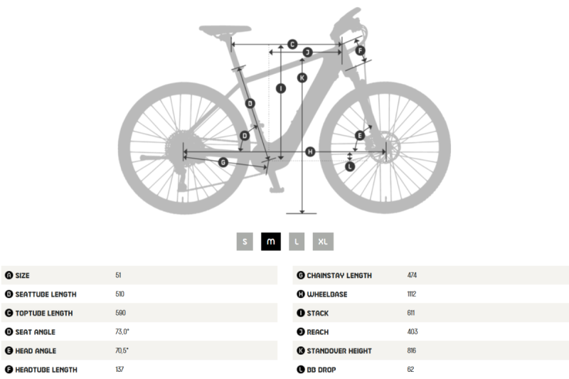 Rower elektryczny KTM Macina Cross 720 Dew Silver