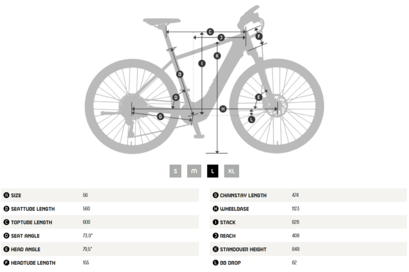 Rower elektryczny KTM Macina Cross 720 Dew Silver
