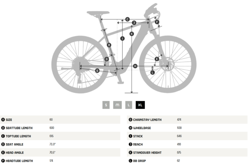 Rower elektryczny KTM Macina Cross 720 Dew Silver