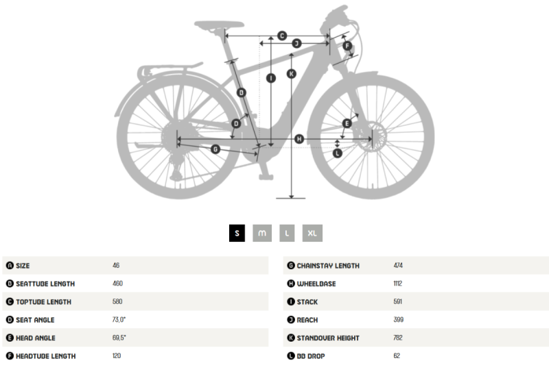 Rower elektryczny KTM Macina Style 740 Machine Grey