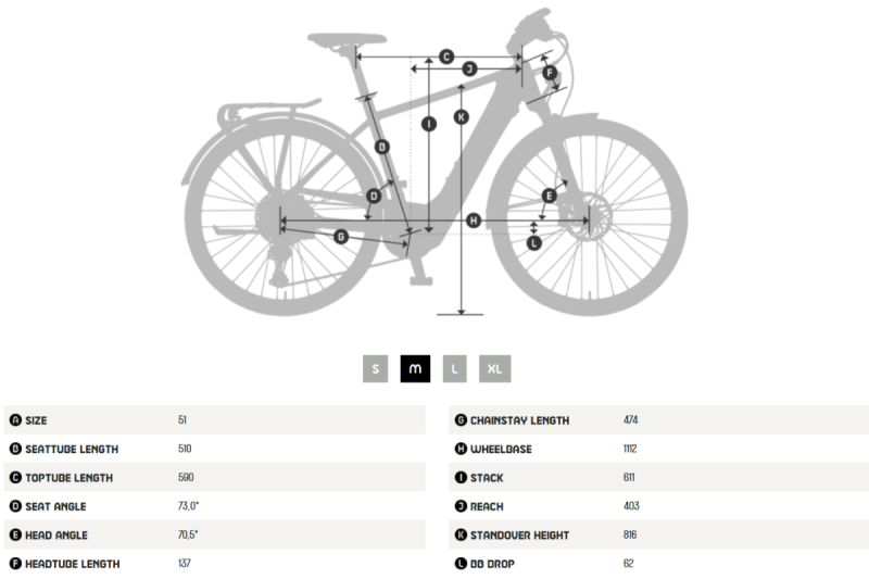 Rower elektryczny KTM Macina Style 740 Machine Grey