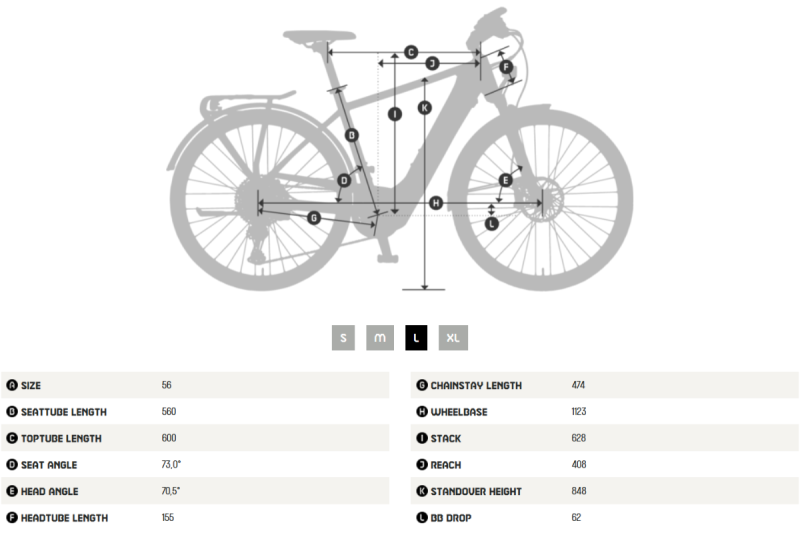 Rower elektryczny KTM Macina Style 740 Machine Grey