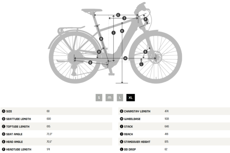 Rower elektryczny KTM Macina Style 740 Machine Grey
