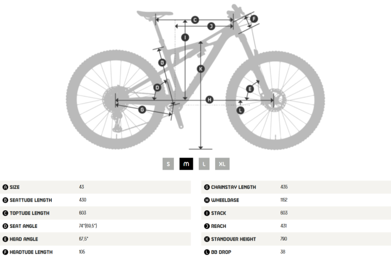 Rower górski KTM Scarp MT Elite AXS Elderberry Matt