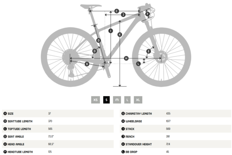 Rower górski KTM Penny Lane 271 Night Red