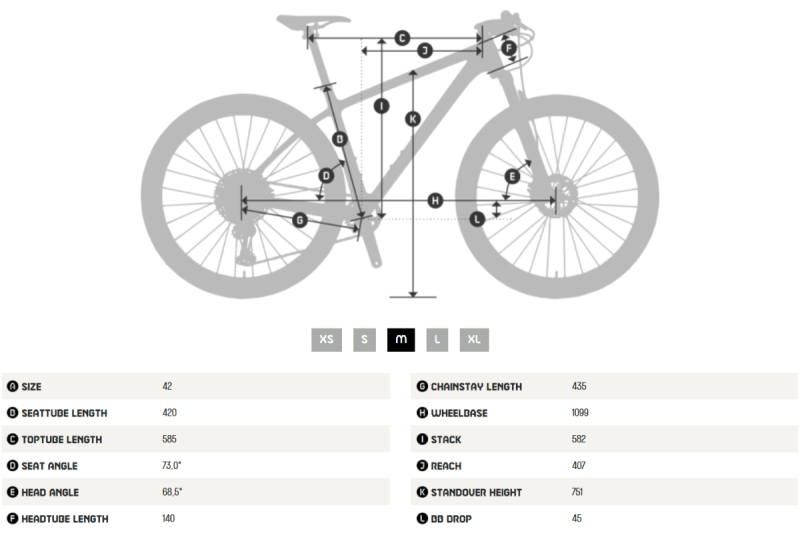 Rower górski KTM Penny Lane 271 Night Red